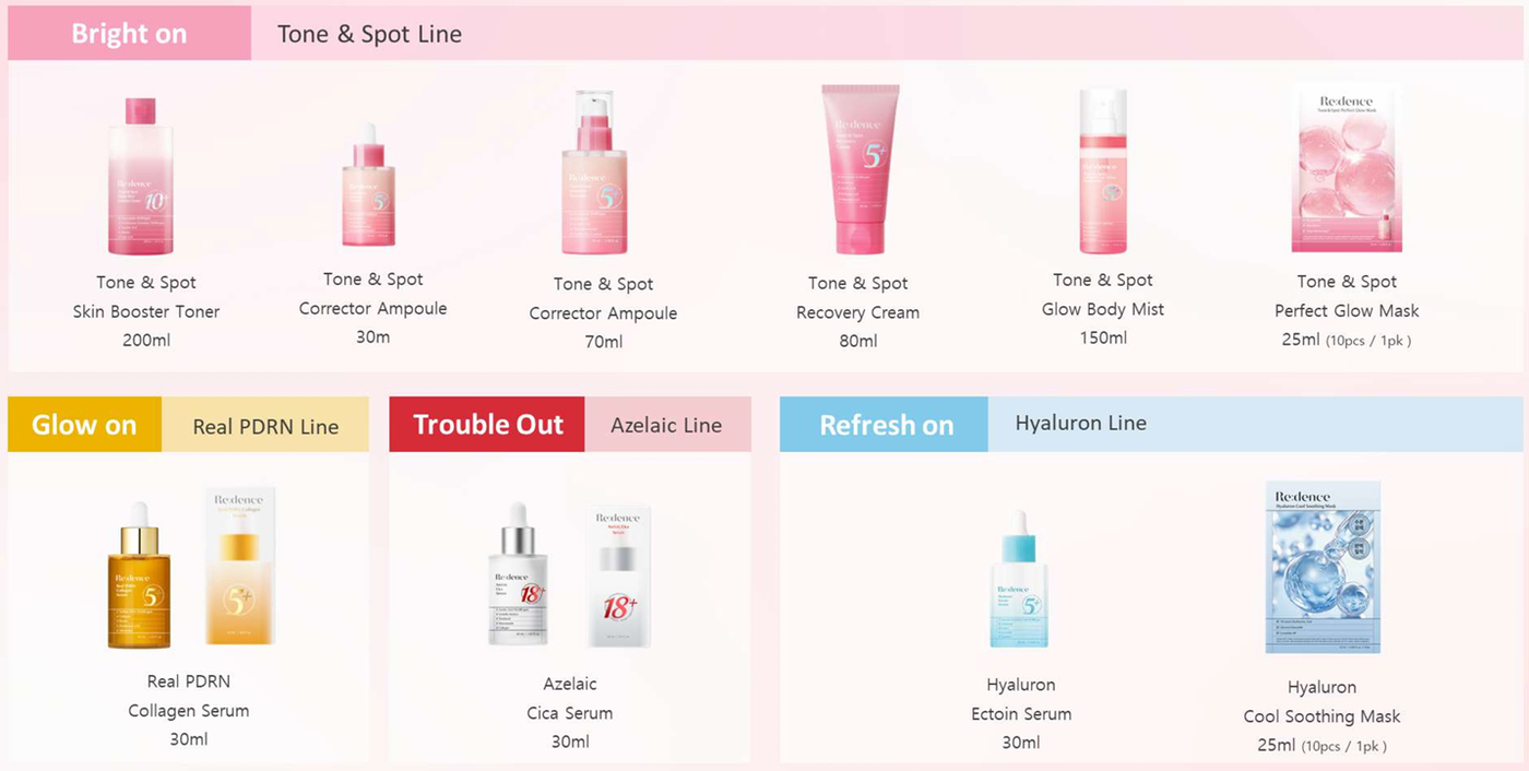 K-Beauty skincare y cuidado personal